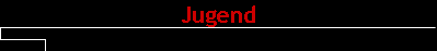 Jugend